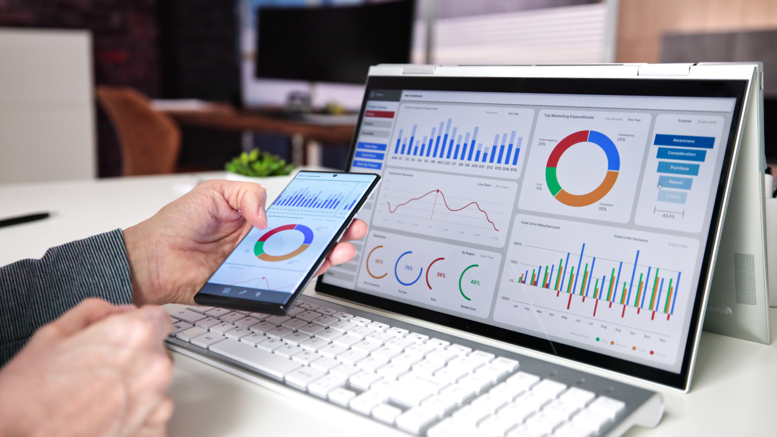 Clickstream Analytics : Drive Smarter Growth & Security