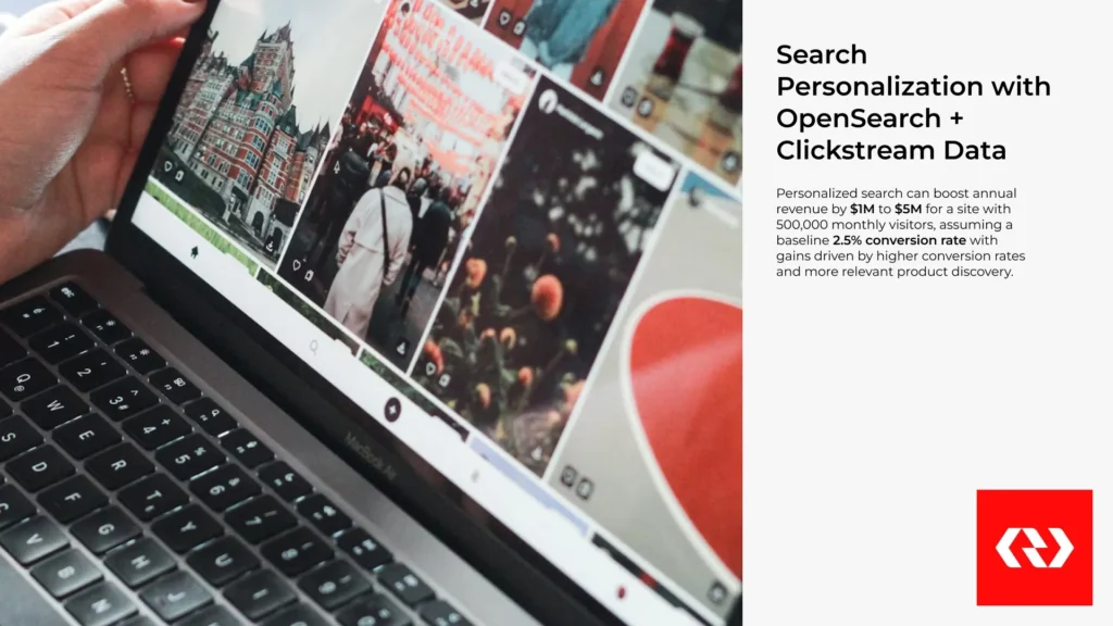 Search Personalization with OpenSearch + Clickstream Data