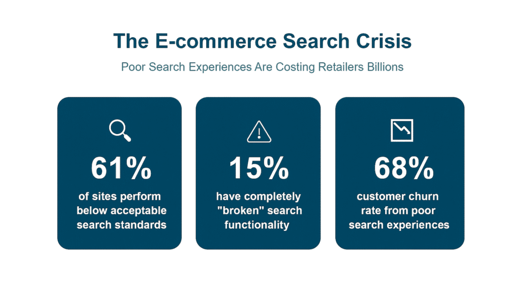 search relevance tuning