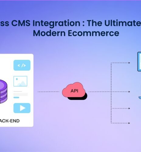 Headless CMS Integration