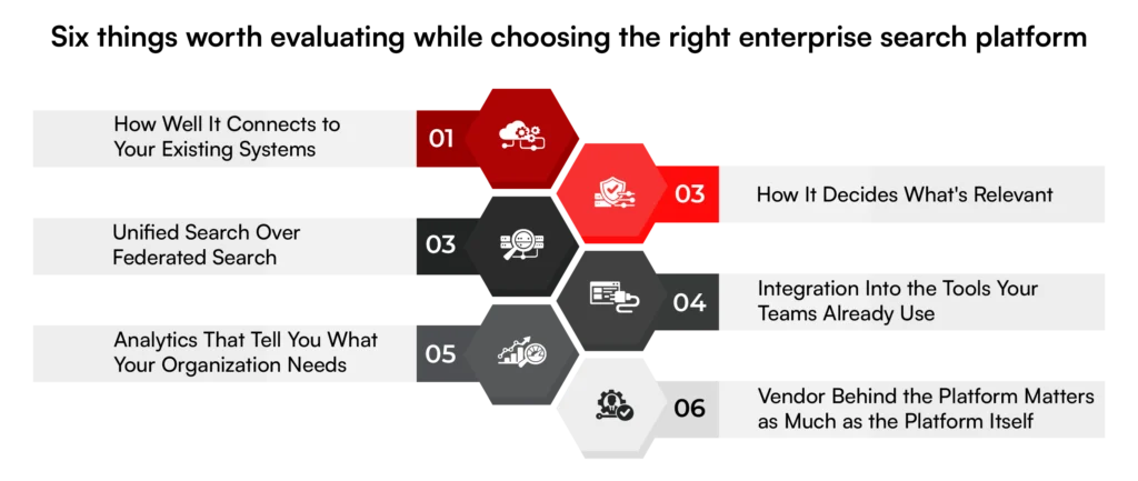 Steps to choose the right ai-powered enterprise search partner