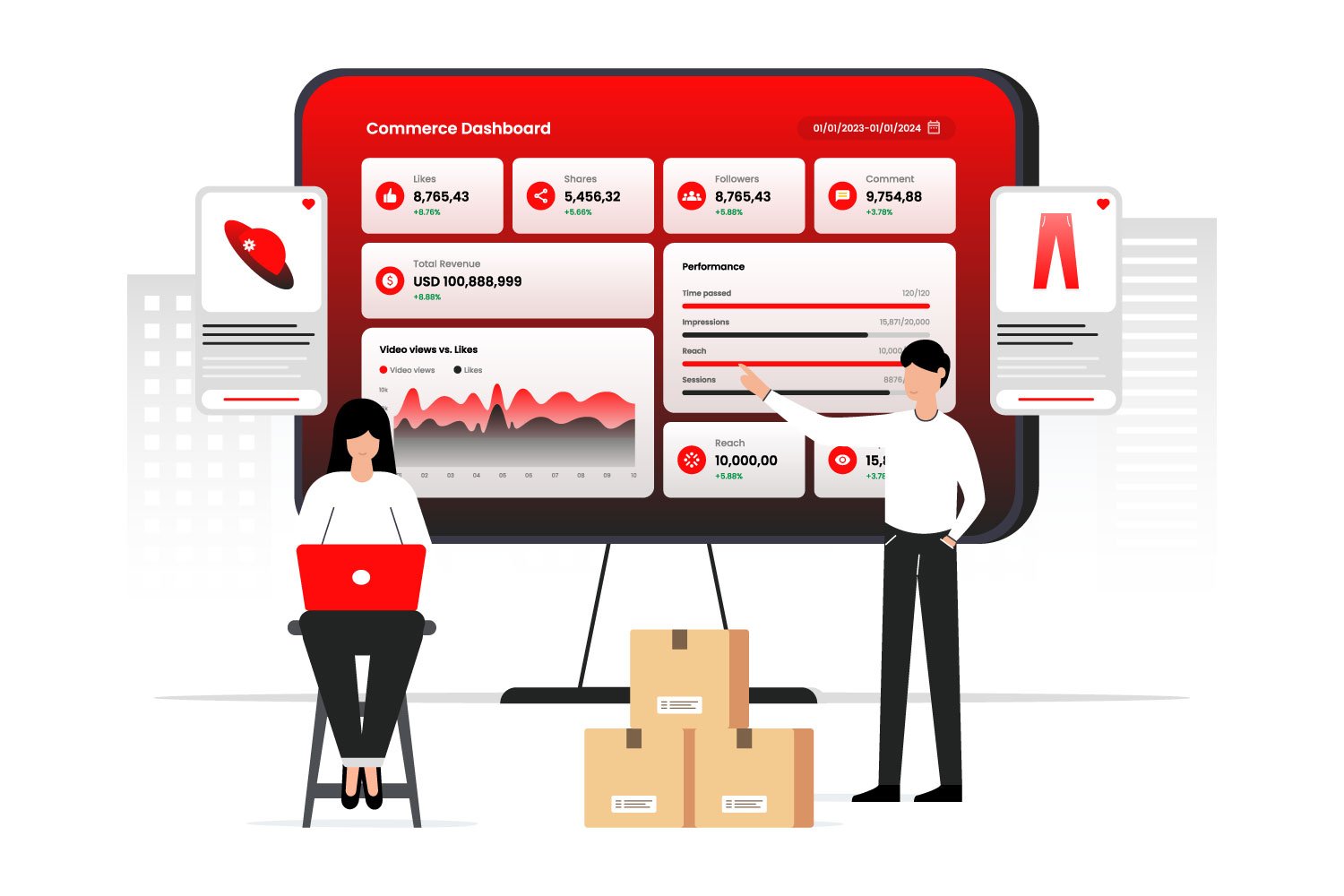 AI and Data Analytics for retail Industry