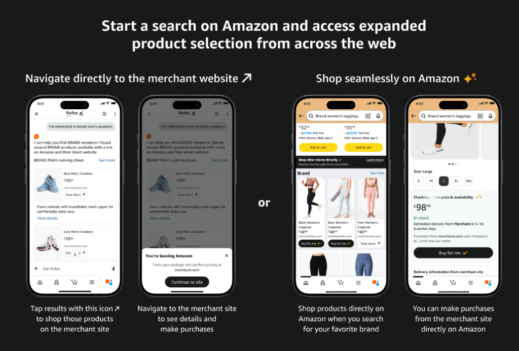 AI agent Implementation by Amazon