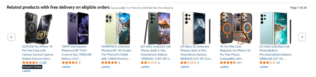 Cross Selling in ecommerce merchandising