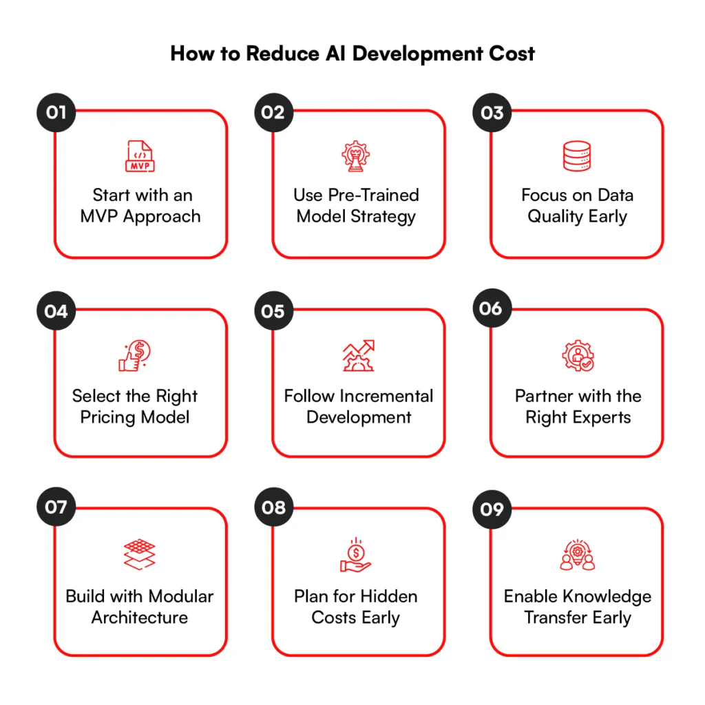 How to reduce ai software development cost