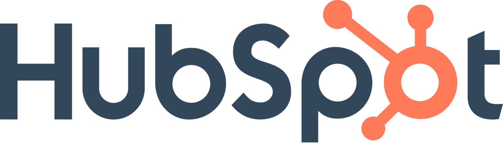 HubSpot-scaled.png