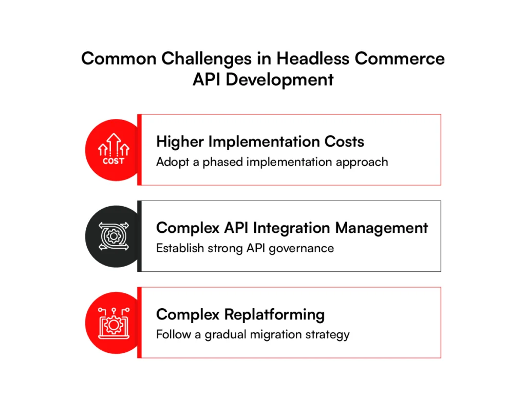 Common challenges in headless commerce api development