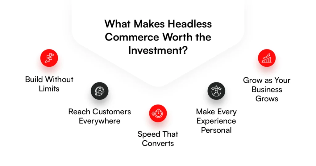 What make Headless commerce development for b2b worth the investment
