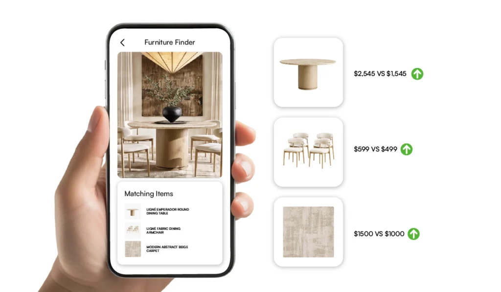 Shop the Look and Similar Product from ecommerce visual search