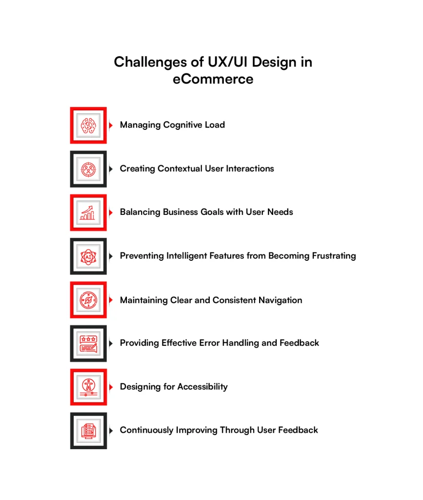 Challenges of UX UI design and ecommerce user experience