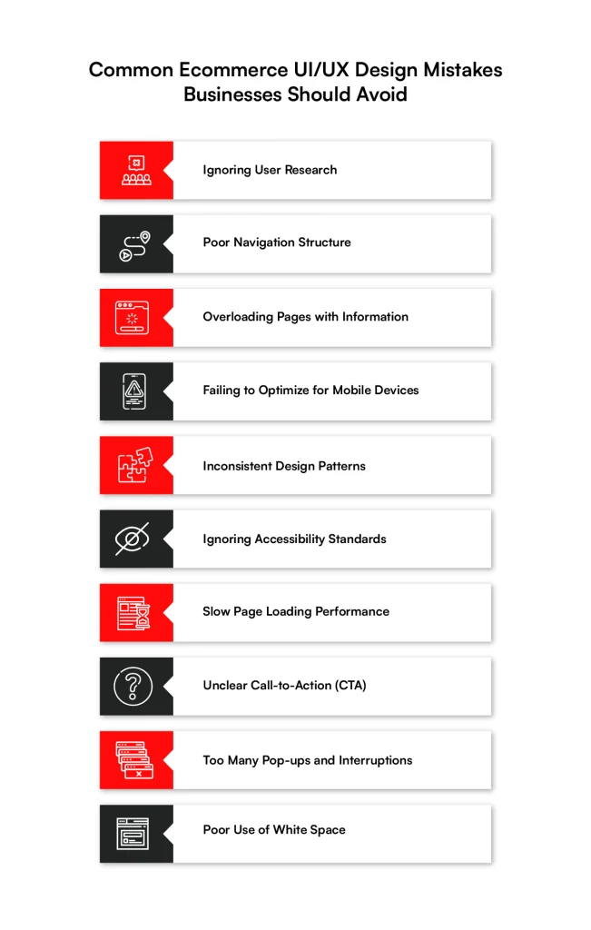 Design mistakes business should avoid while doing ui ux for ecommerce