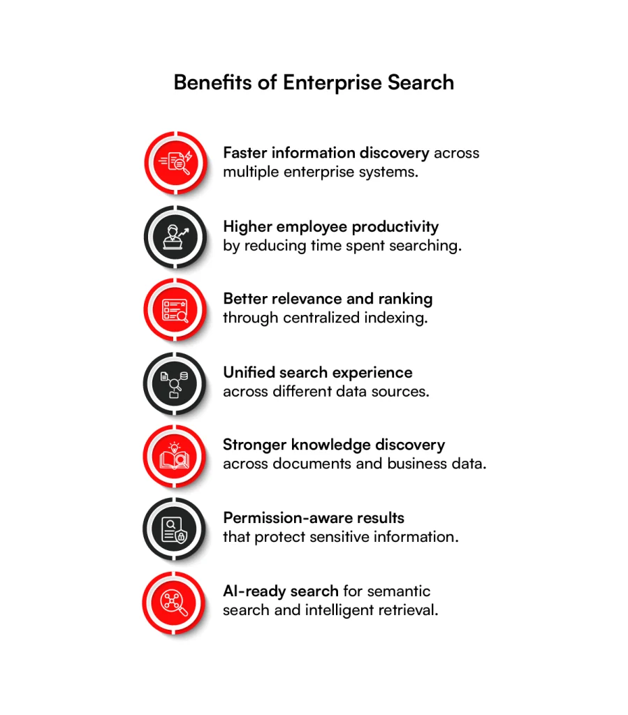 benefits of enterprise search