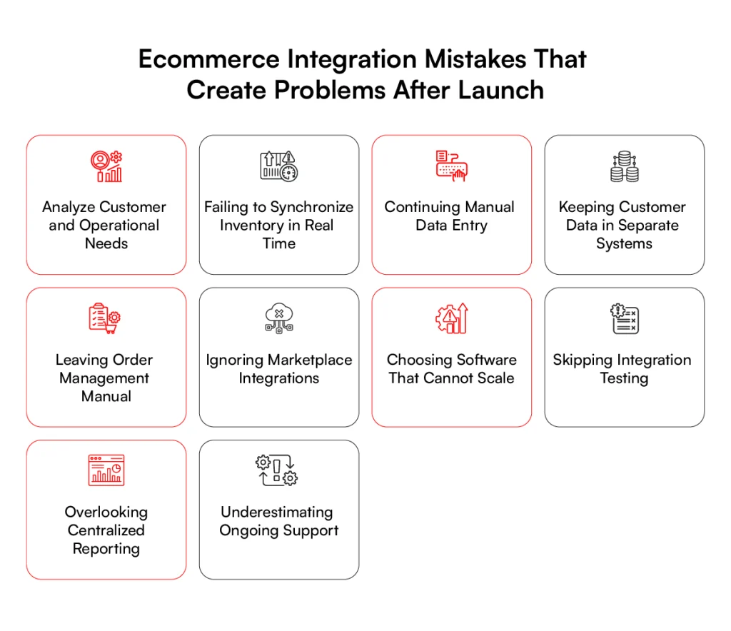 ecommerce integration mistakes that create problems after launch