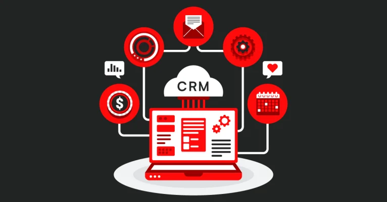 Ecommerce Integration