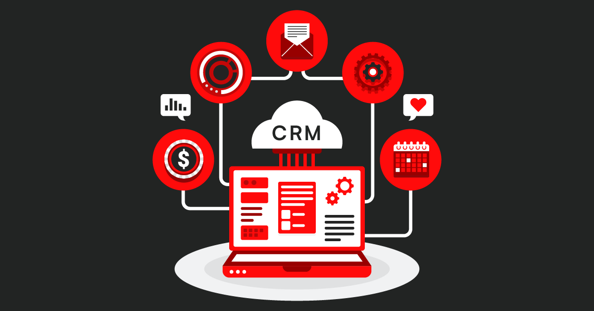 Ecommerce Integration